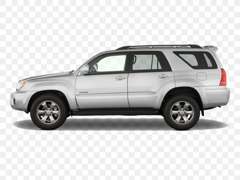 Pontiac Torrent Car Land Rover Range Rover, PNG, 1280x960px, Pontiac Torrent, Acura, Acura Mdx, Automotive Exterior, Automotive Tire Download Free