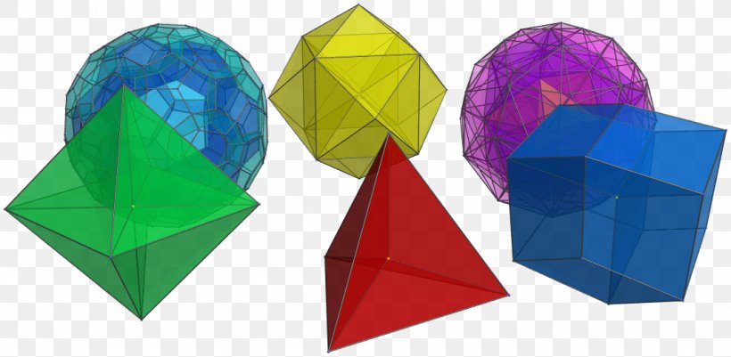 4-polytope Regular Polyhedron Four-dimensional Space, PNG, 1076x527px, Regular Polyhedron, Convex Set, Euclidean Space, Face, Fourdimensional Space Download Free