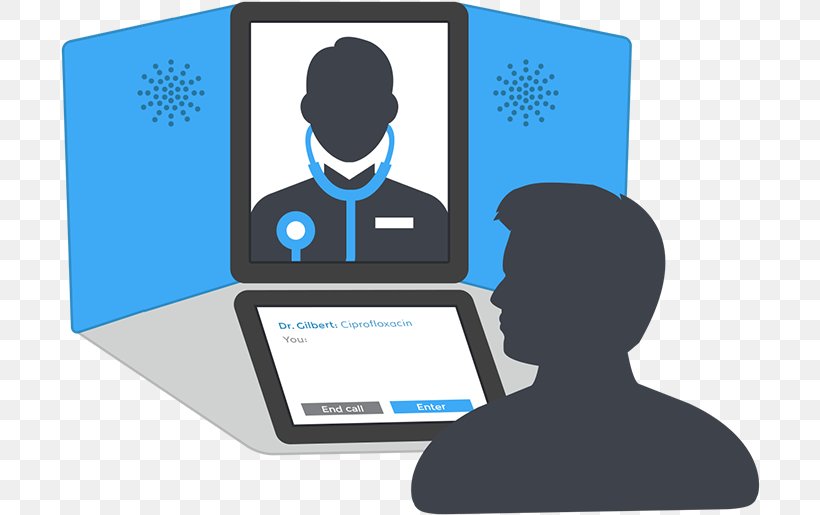 Health Care Telehealth Referral Patient Management, PNG, 700x515px, Health Care, Brand, Business, Communication, Computer Software Download Free