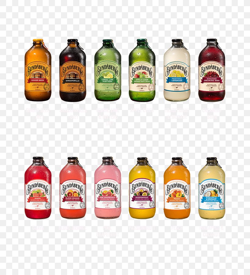 Beer Sports & Energy Drinks Lemonade Cream Soda Bundaberg Brewed Drinks, PNG, 750x900px, Beer, Auglis, Beer Brewing Grains Malts, Bottle, Bundaberg Brewed Drinks Download Free