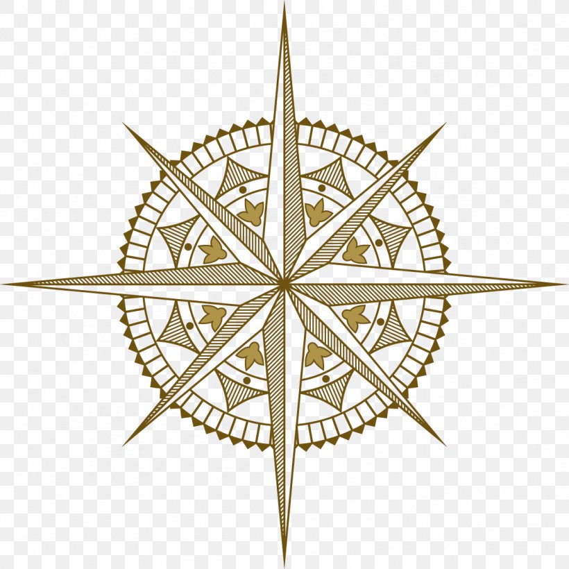 Wind Rose Compass Rose Clip Art, PNG, 1155x1155px, Wind Rose, Compass, Compass Rose, Drawing, Photography Download Free