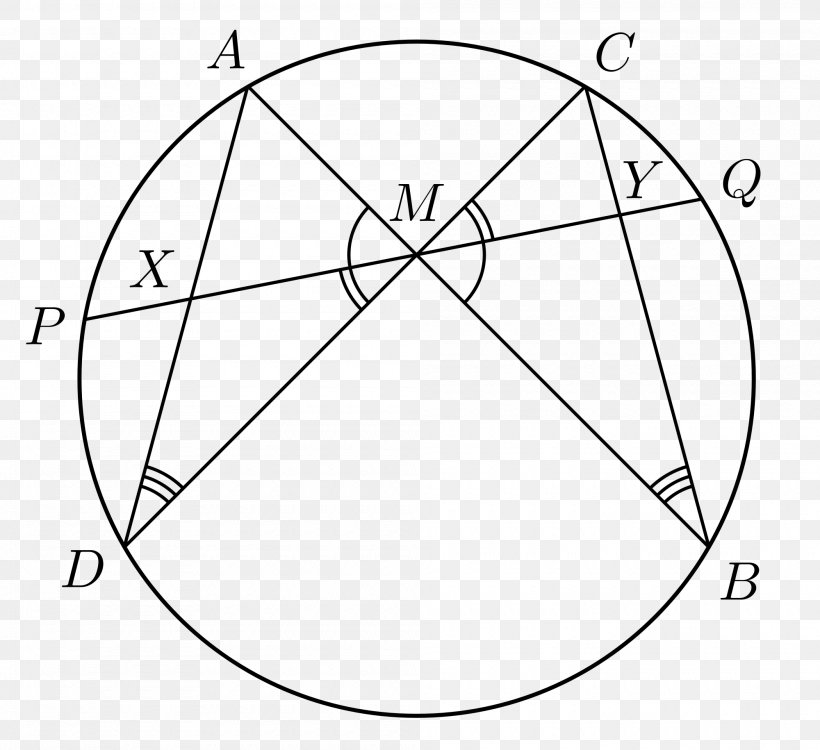 Butterfly Theorem Chord Euclidean Geometry, PNG, 2000x1830px, Butterfly, Area, Bicycle Wheel, Black And White, Butterfly Theorem Download Free