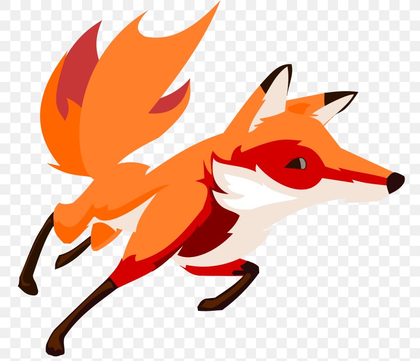 Fox Clip Art, PNG, 800x705px, Fox, Carnivoran, Cartoon, Dog Like Mammal, Fictional Character Download Free