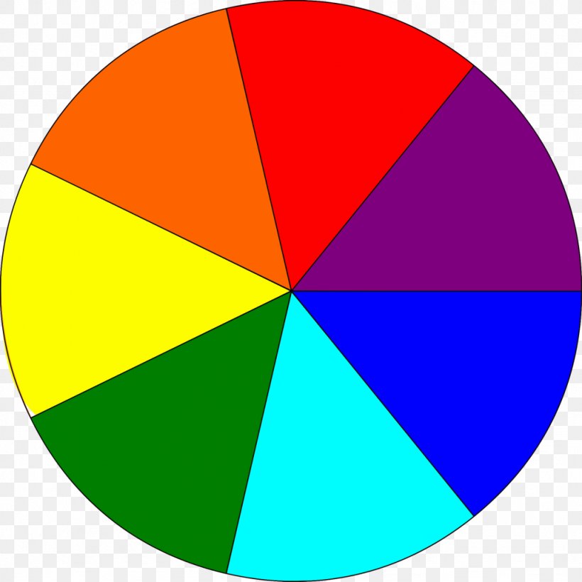 Light Newton Disc Opticks Color Disk, PNG, 1024x1024px, Light, Area, Color, Color Wheel, Disk Download Free