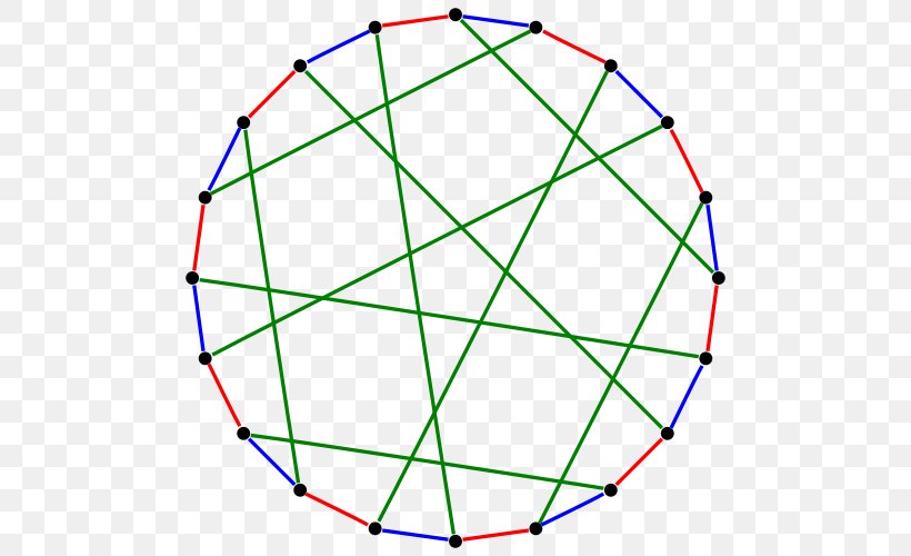 Graph Theory Desargues Graph Edge Coloring Mathematics, PNG, 500x500px, Graph, Area, Aresta, Ball, Desargues Graph Download Free