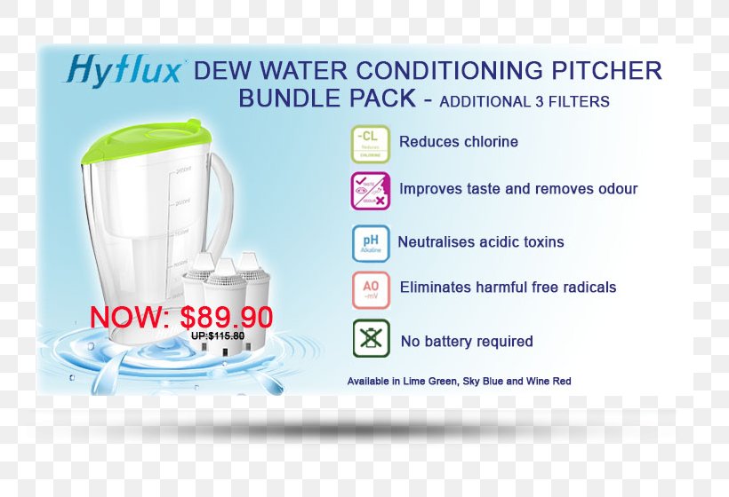 Water Mixer Brand, PNG, 762x560px, Water, Area, Brand, Drinkware, Hyflux Download Free