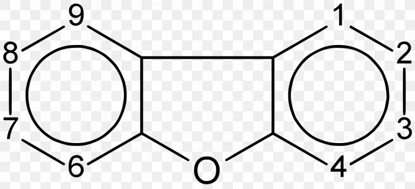 Chlorine Polychlorinated Dibenzodioxins Chemical Element Polyfluorierte Dibenzodioxine Und Dibenzofurane Chemical Compound, PNG, 1280x584px, Chlorine, Area, Atomic Number, Auto Part, Black And White Download Free