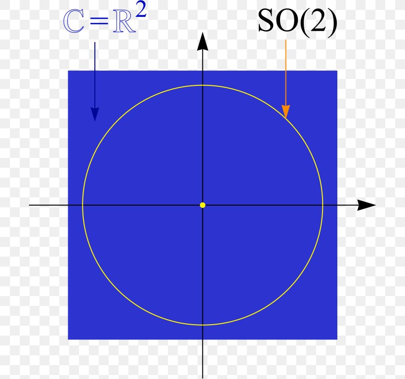 Circle Point Angle Diagram, PNG, 703x768px, Point, Area, Diagram, Microsoft Azure, Parallel Download Free