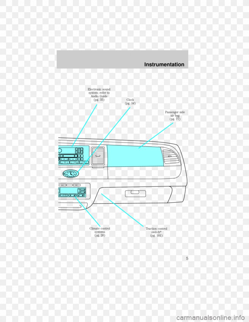 Brand Line Technology Angle, PNG, 960x1242px, Brand, Diagram, Microsoft Azure, Rectangle, System Download Free