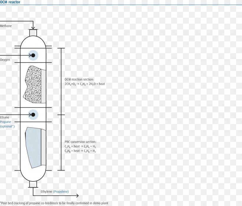 Paper Brand, PNG, 2048x1742px, Paper, Area, Brand, Diagram, Hardware Accessory Download Free