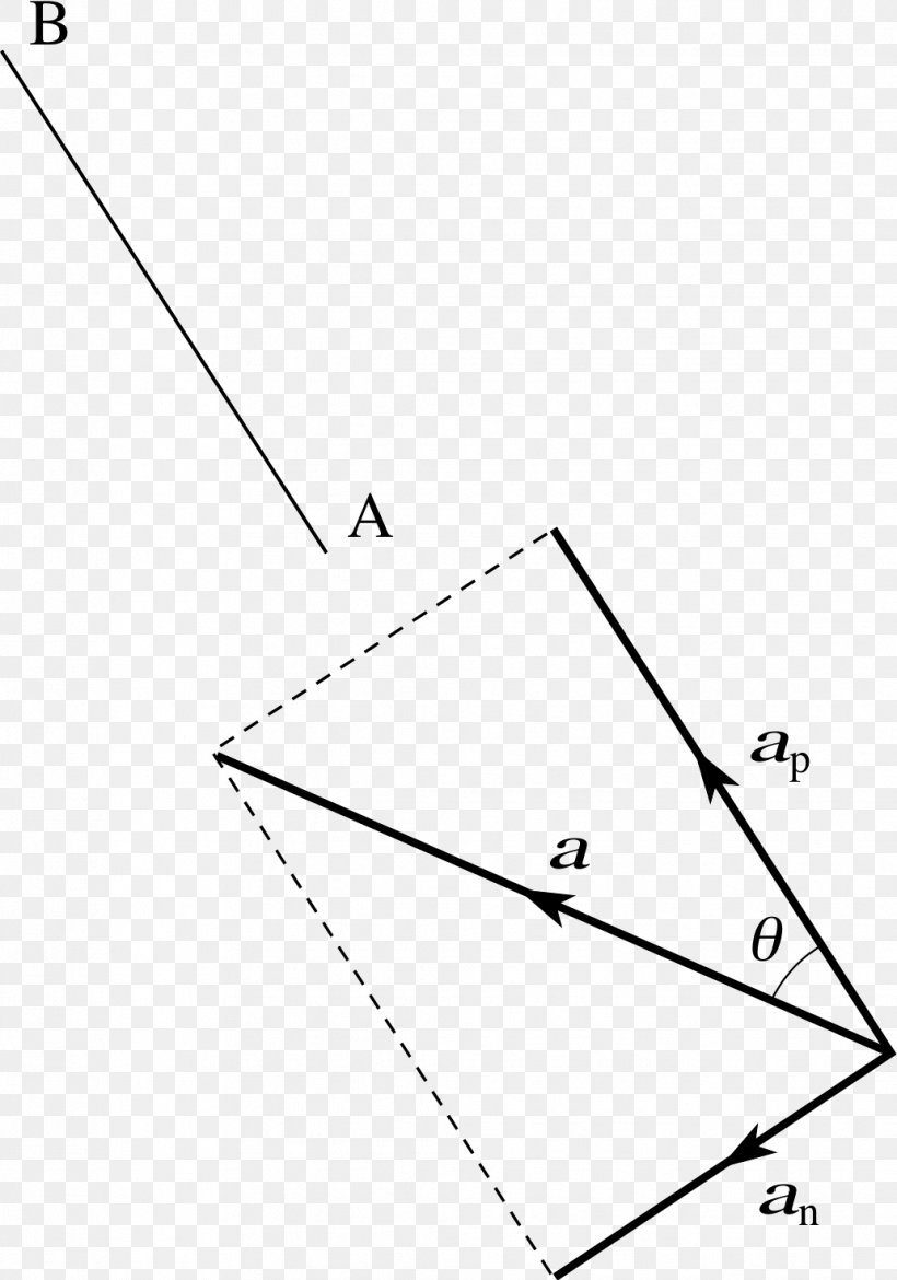 Wiring Diagram Point Triangle, PNG, 1032x1473px, Wiring Diagram, Area, Black, Black And White, Cartesian Coordinate System Download Free