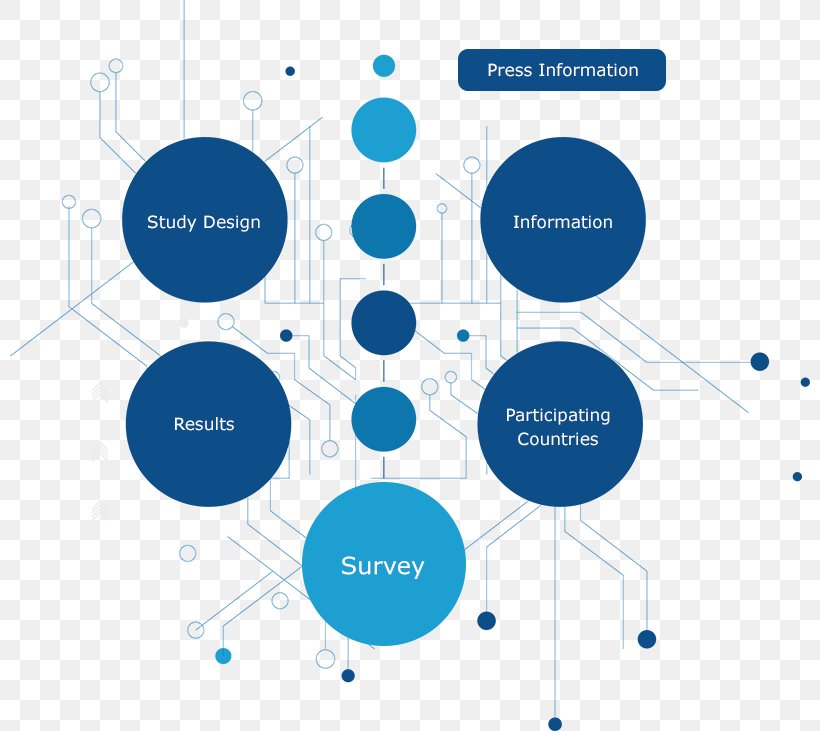 Information Digitization Graphic Design, PNG, 800x731px, Information, Area, Barometer, Brand, Communication Download Free