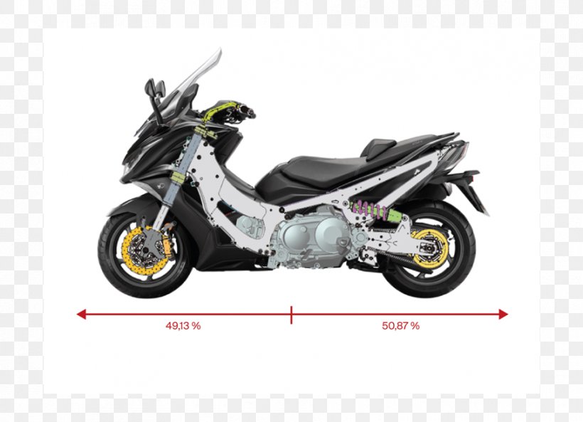 Electric Motorcycles And Scooters Electric Vehicle Kymco Electric Motorcycles And Scooters, PNG, 906x656px, Scooter, Allterrain Vehicle, Automotive Exhaust, Car, Electric Motorcycles And Scooters Download Free