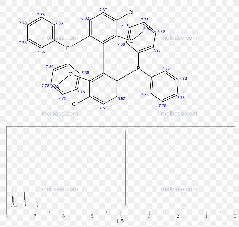 Dibromophenol Polymer Bisphenol A Phosgene Bisfenol, PNG, 1912x1824px, Polymer, Area, Bisfenol, Bisphenol A, Cas Registry Number Download Free