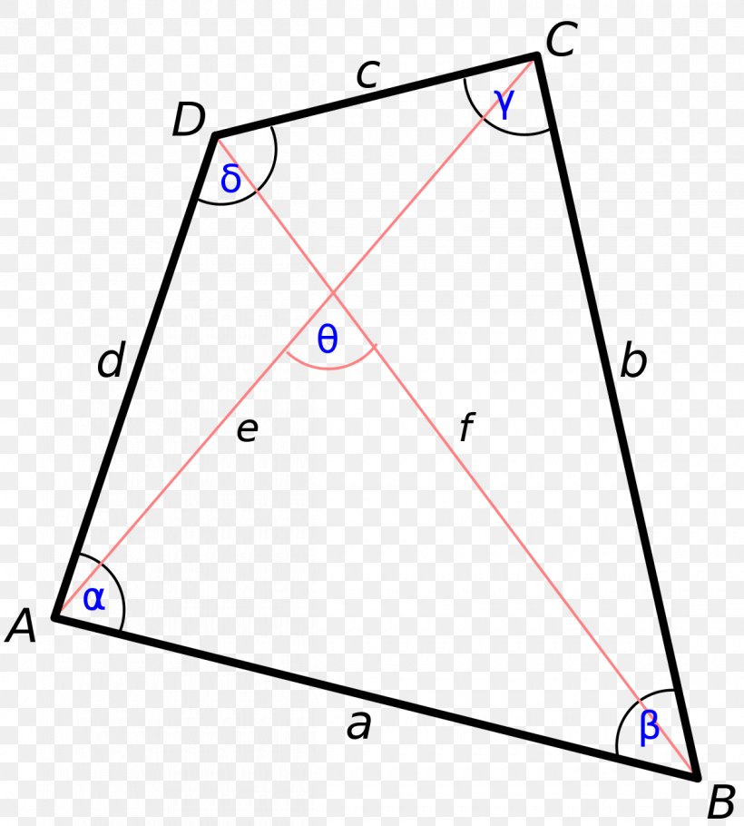Quadrilateral Parallelogram Geometry Rhomboid Shape, PNG, 1200x1333px, Quadrilateral, Area, Diagonal, Diagram, Geometric Shape Download Free