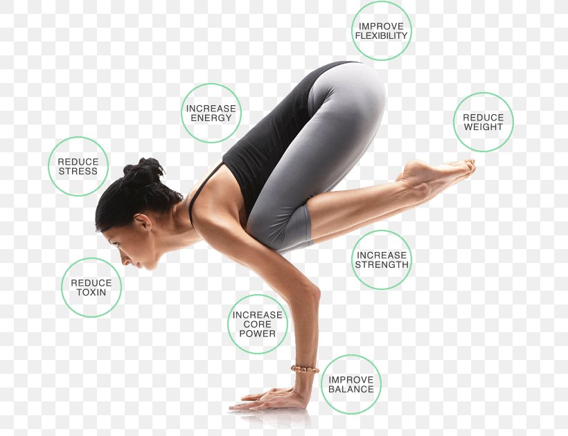 Yoga & Pilates Mats Bakasana Exercise, PNG, 700x630px, Watercolor, Cartoon, Flower, Frame, Heart Download Free