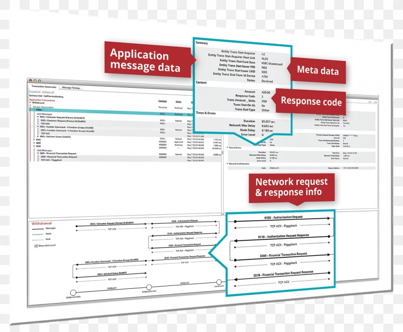 Web Page Organization Line Font, PNG, 1500x1239px, Web Page, Area, Brand, Diagram, Document Download Free