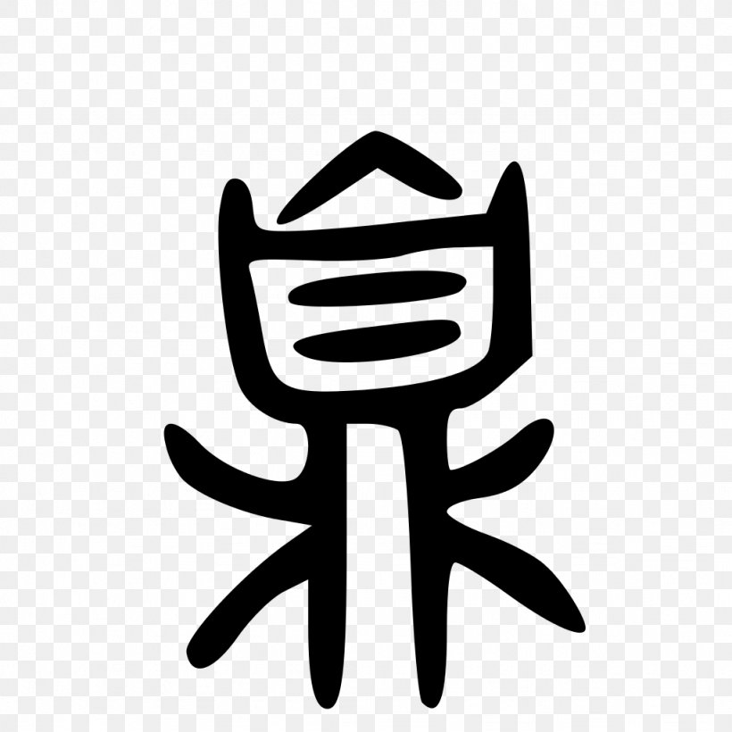 Kangxi Dictionary Radical 206 Chinese Characters, PNG, 1024x1024px, Kangxi Dictionary, Black And White, Chinese, Chinese Characters, Chinese Wikipedia Download Free