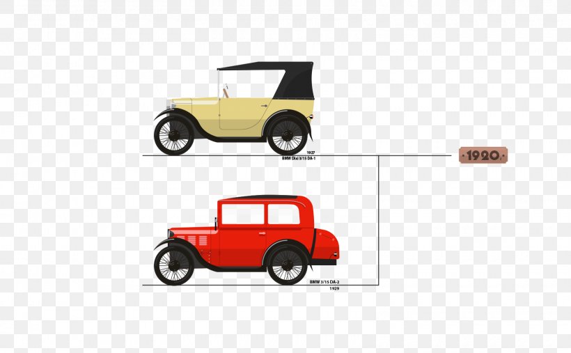 Vintage Car Model Car Compact Car Automotive Design, PNG, 1600x990px, Vintage Car, Automotive Design, Brand, Car, Compact Car Download Free