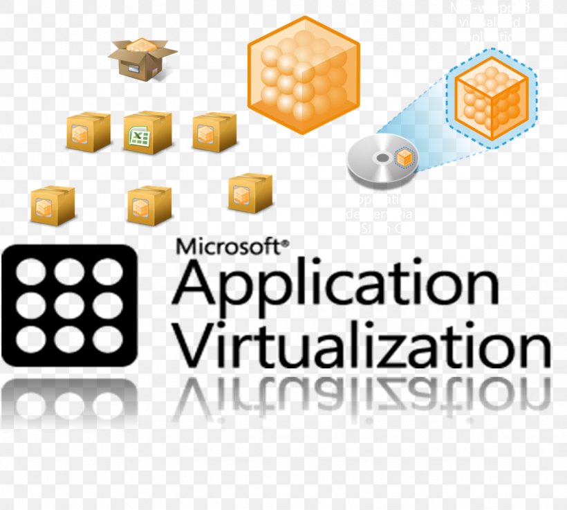 Microsoft App-V Application Virtualization System Center Configuration Manager, PNG, 1125x1012px, Microsoft Appv, Application Virtualization, Area, Client, Computer Software Download Free