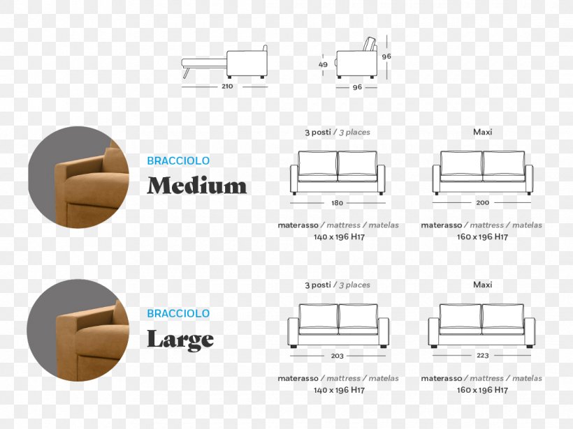 Material Brand, PNG, 1120x840px, Material, Brand, Diagram, Hardware, Hardware Accessory Download Free