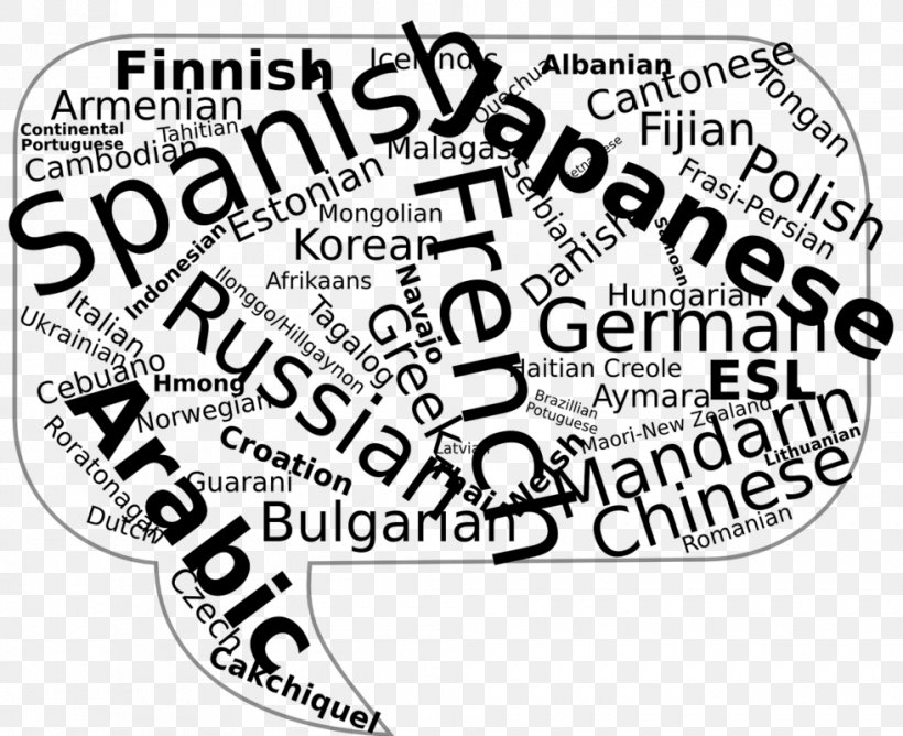 Foreign Language Language School World Language Translation, PNG, 980x799px, Foreign Language, Area, Black And White, Brand, English Download Free