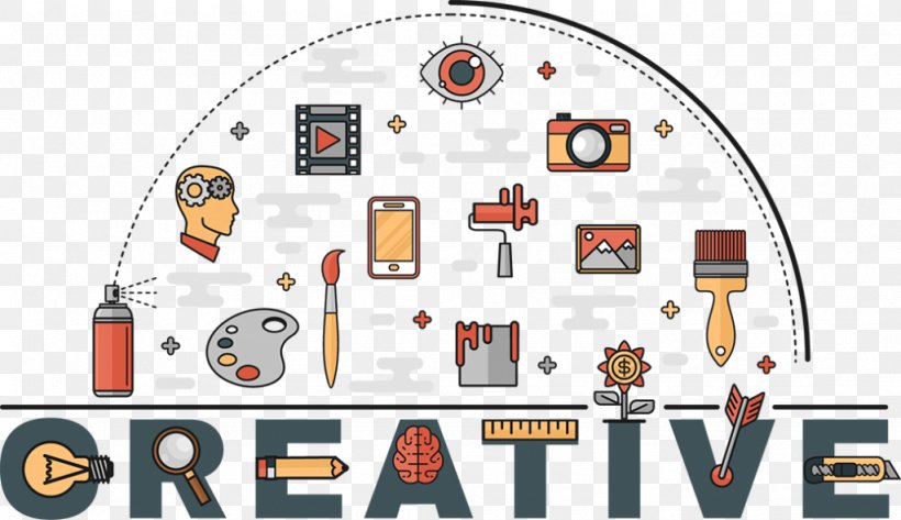 Creativity Graphic Design, PNG, 1024x591px, Creativity, Brain, Brand, Communication, Diagram Download Free