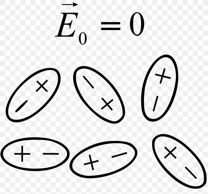 Dielectric Spectroscopy Electric Field Dipole Orientierungspolarisation, PNG, 1096x1024px, Dielectric, Area, Black, Black And White, Chemical Polarity Download Free