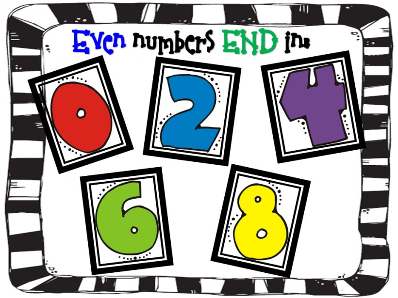 Parity Number Poster Mathematics Clip Art, PNG, 960x720px, Parity, Area, Brand, Chart, Classroom Download Free