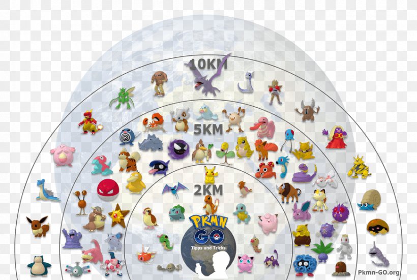 Pokémon GO The Pokémon Company Articuno Game, PNG, 870x585px, Pokemon Go, Articuno, City, Egg, Game Download Free