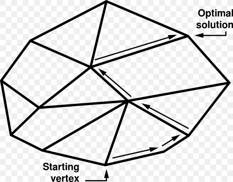 Simplex Algorithm Linear Programming Polytope, PNG, 986x771px, Simplex Algorithm, Algorithm, Area, Black And White, Constraint Download Free