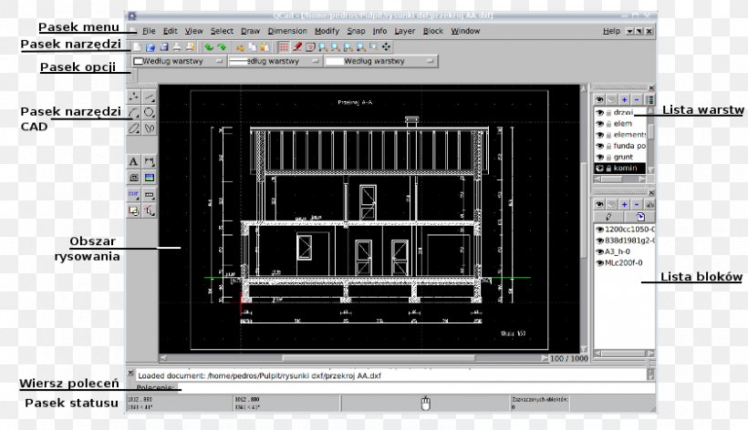 Electronics Computer Software, PNG, 840x484px, Electronics, Computer Software, Multimedia, Software, System Download Free