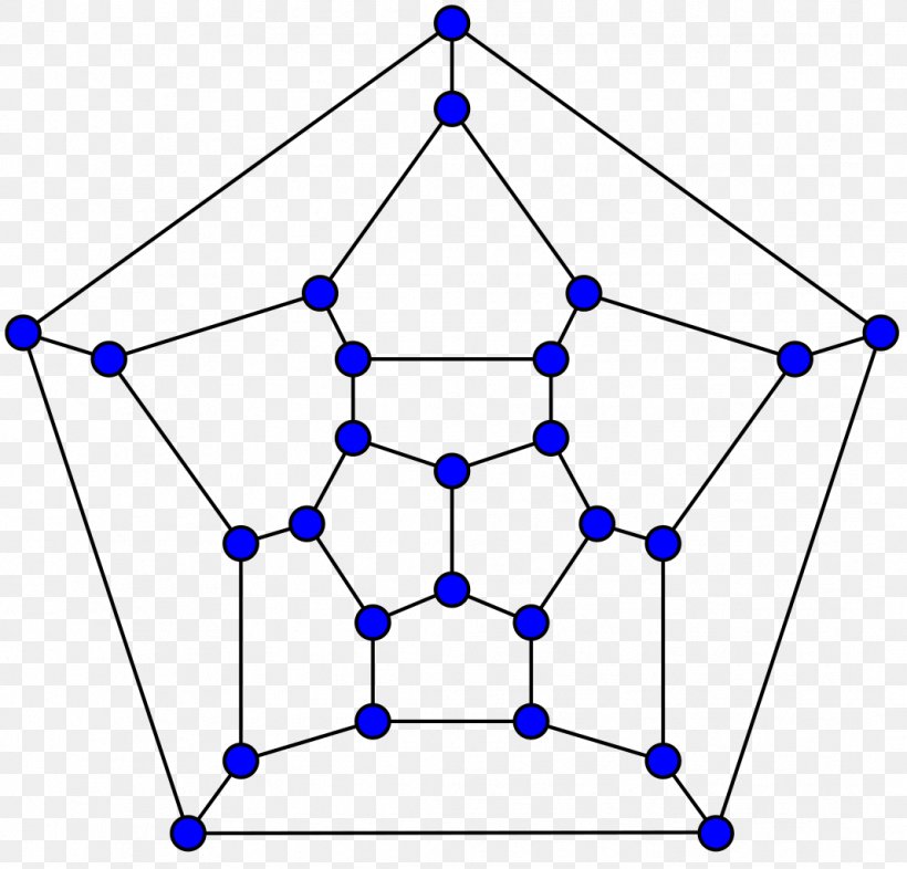 Fullerene Graph Theory Planar Graph Symmetric Graph, PNG, 1067x1024px, Fullerene, Area, Blue, Buckminsterfullerene, Carbon Download Free