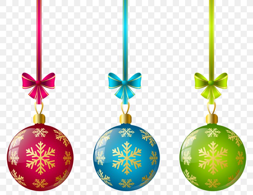Christmas Ornament Christmas Decoration Christmas Tree Clip Art, PNG, 800x633px, Christmas Ornament, Ball, Candle, Christmas, Christmas Decoration Download Free