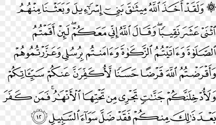 Quran Torah In Islam An-Nisa Surah Allah, PNG, 1350x784px, Quran, Albaqara, Alfath, Alfatiha, Allah Download Free