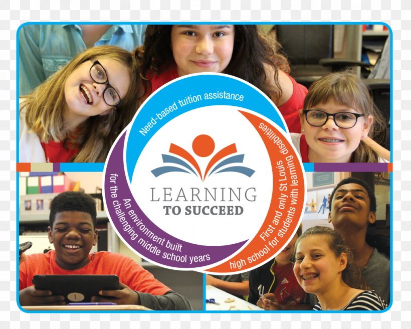 Learning Disability School Learning To Succeed Speech Clinics Technical Support, PNG, 1013x811px, Learning Disability, Advertising, Banner, Brand, Collage Download Free