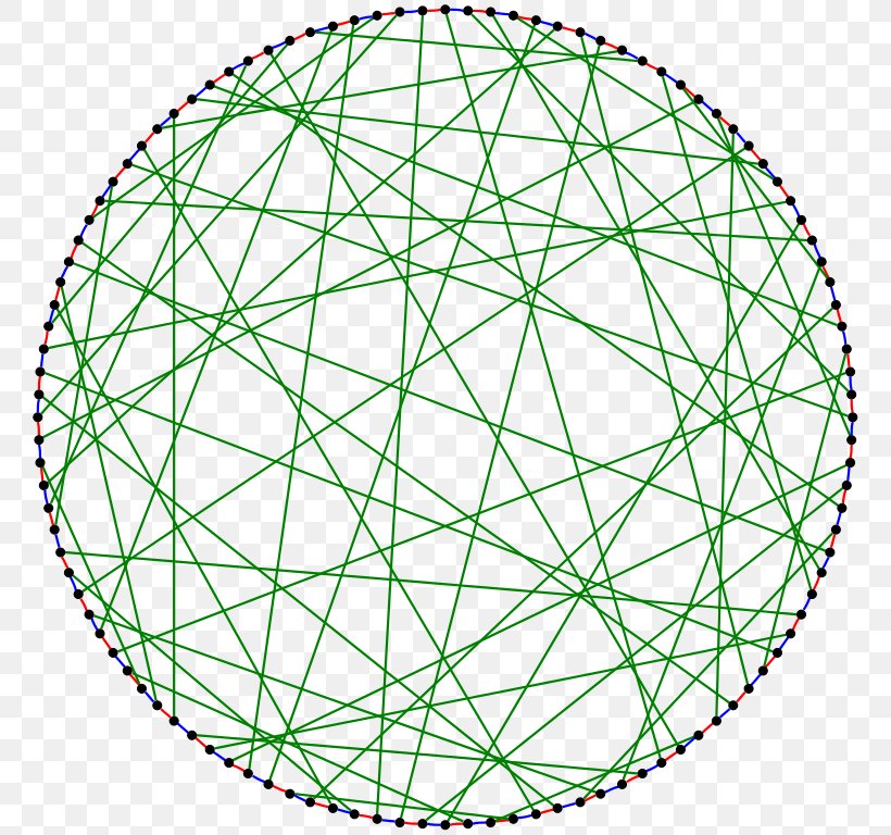 Balaban 11-cage Regular Graph Graph Theory, PNG, 768x768px, Cage, Area, Balaban 11cage, Cubic Graph, Degree Download Free