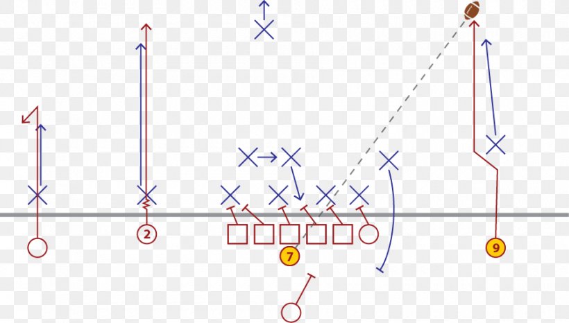 USC Trojans Football Arizona Wildcats Football American Football Plays Route, PNG, 900x512px, Usc Trojans Football, American Football, American Football Plays, Area, Arizona Wildcats Football Download Free