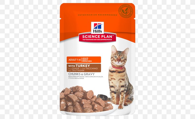 Cat Food Science Diet Hill's Pet Nutrition Dog, PNG, 500x500px, Cat Food, Cat, Cat Supply, Croquette, Dog Download Free