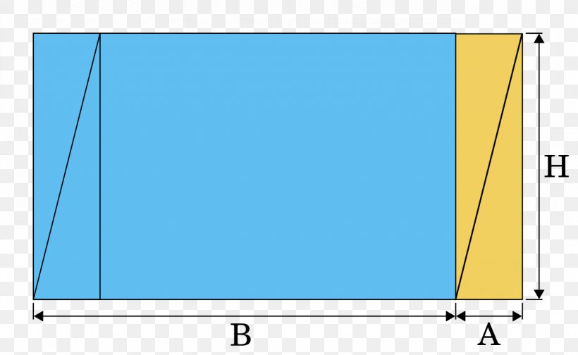 Angle Line Point Cyclic Quadrilateral Parallelogram, PNG, 1280x788px, Point, Area, Area Of A Circle, Blue, Cyclic Quadrilateral Download Free