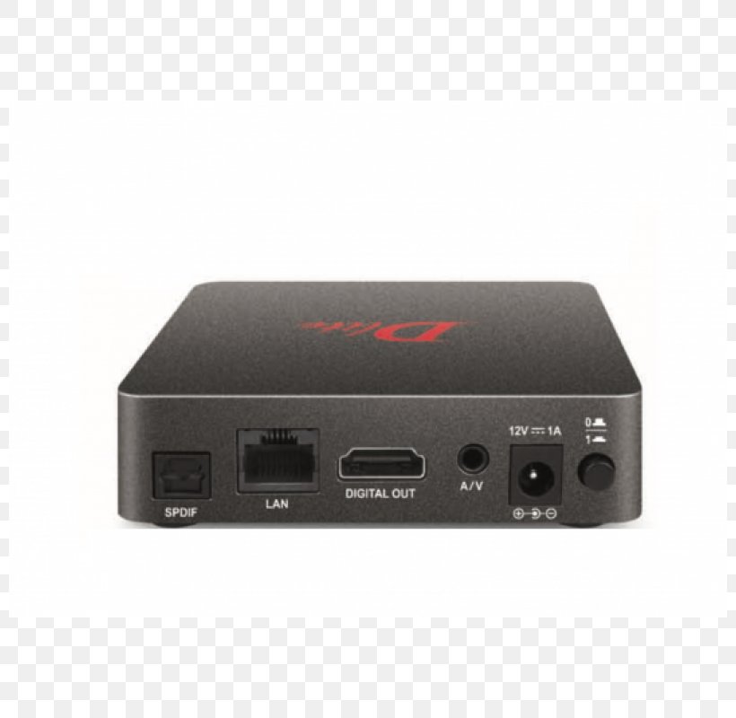 HDMI Power TV IPTV Set-top Box Android, PNG, 800x800px, Hdmi, Android, Av Receiver, Cable, Cable Television Download Free