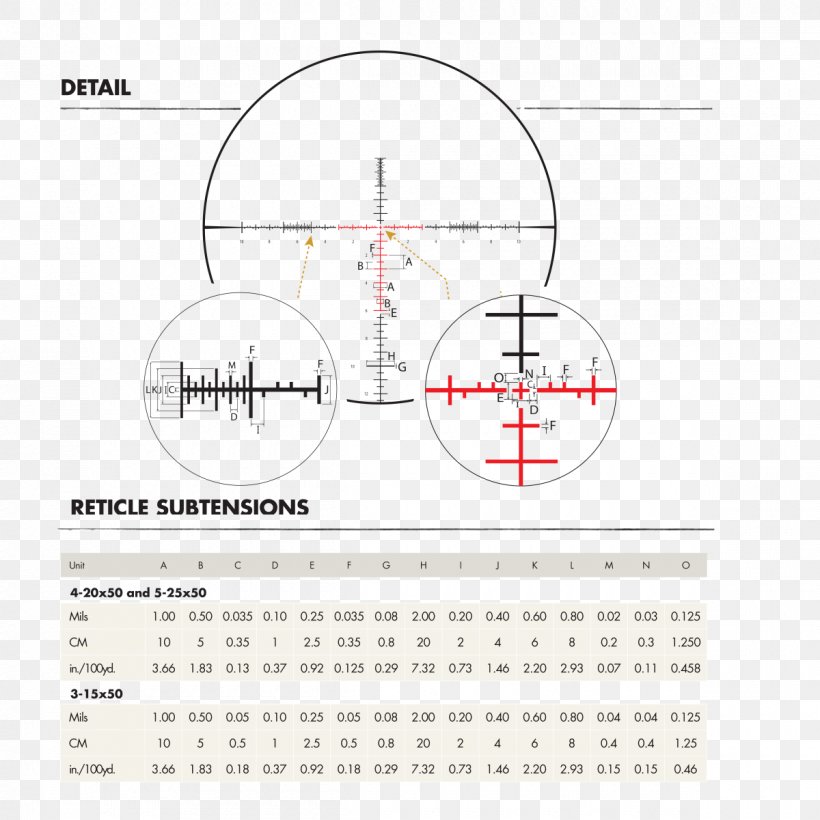 Line Angle Diagram, PNG, 1200x1200px, Diagram, Area, Text Download Free