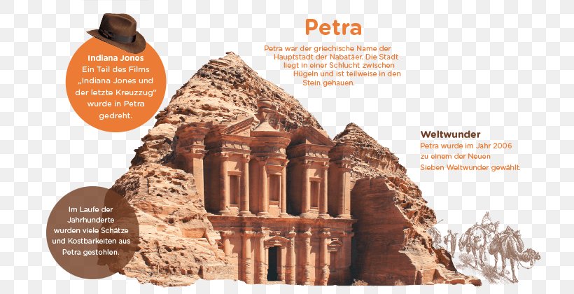 Petra Aqaba Ma'an Wadi Musa Madaba, PNG, 732x420px, Petra, Aqaba, Brand, Chocolate, Dead Sea Download Free