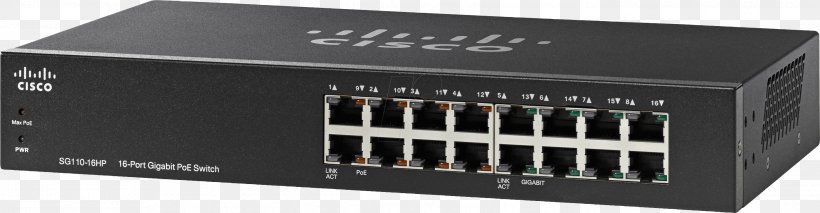 Power Over Ethernet Gigabit Ethernet Network Switch Cisco Systems Wireless Access Points, PNG, 2792x728px, 19inch Rack, Power Over Ethernet, Audio, Audio Equipment, Audio Receiver Download Free