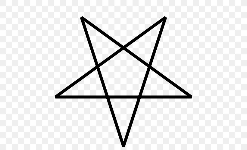 Church Of Satan Lucifer Pentagram Satanism Sigil Of Baphomet, PNG, 500x500px, Church Of Satan, Anton Lavey, Area, Baphomet, Black Download Free