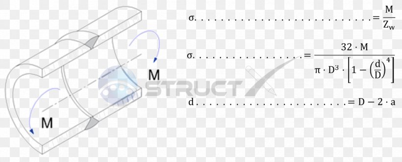 Paper Drawing Line Technology, PNG, 1670x673px, Paper, Area, Diagram, Drawing, Hardware Accessory Download Free