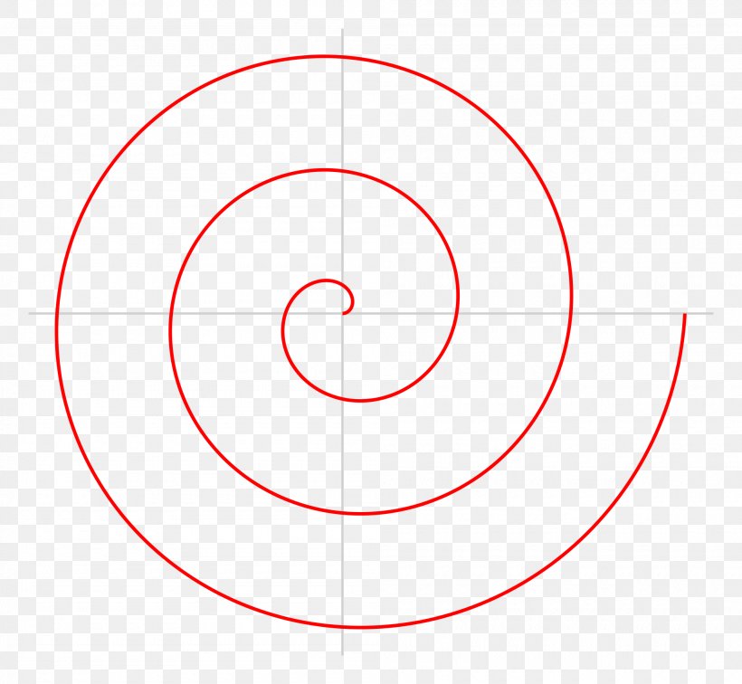 Archimedean Spiral Logarithmic Spiral Geometry, PNG, 2000x1846px, Spiral, Archimedean Spiral, Archimedes, Area, Curve Download Free