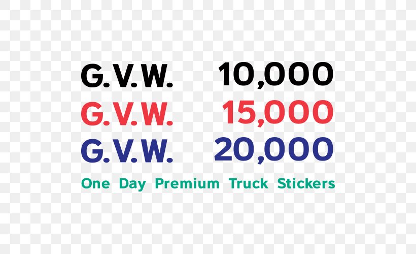 Gross Vehicle Weight Rating Gross Trailer Weight Rating Car, PNG, 500x500px, Gross Vehicle Weight Rating, Area, Boat, Brand, Bumper Sticker Download Free