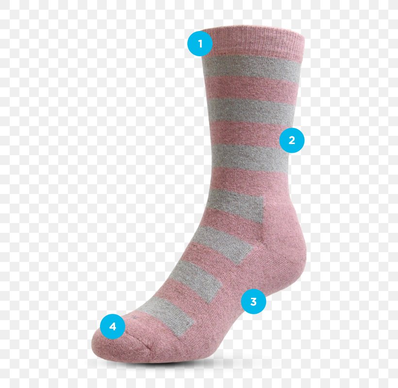 Sock Shoe Turquoise, PNG, 800x800px, Sock, Shoe, Turquoise Download Free