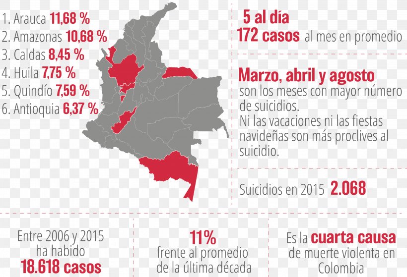 Suicide Departments Of Colombia El Quindio Statistics Violence, PNG, 2809x1918px, Suicide, Area, Brand, Colombia, Departments Of Colombia Download Free